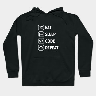 Eat sleep code repeat Hoodie